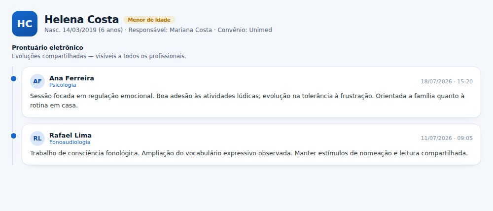 O histórico de cada paciente, sempre à mão